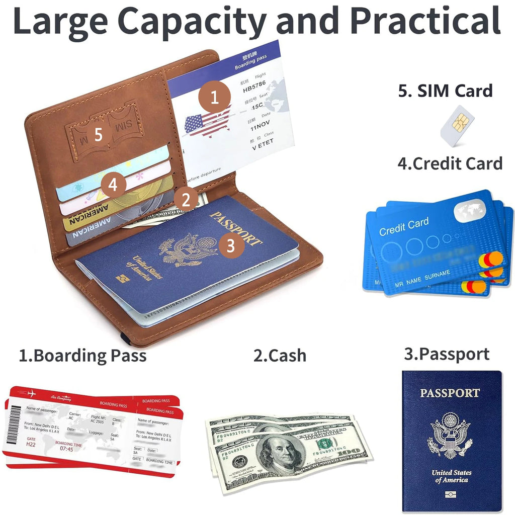 Porte-passeport RFID compact avec rangements – vue complémentaire 2