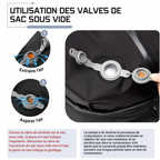 Sac à dos cabine à compression sous vide 40 × 30 × 20 cm – vue de détail 3