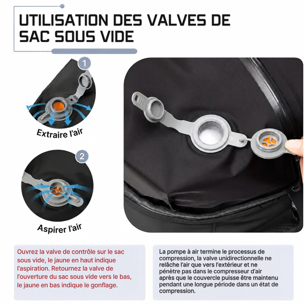 Sac à dos cabine à compression sous vide 40 × 30 × 20 cm – vue de détail 3